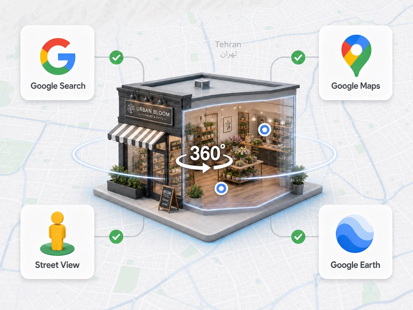 OpticTour — Google features